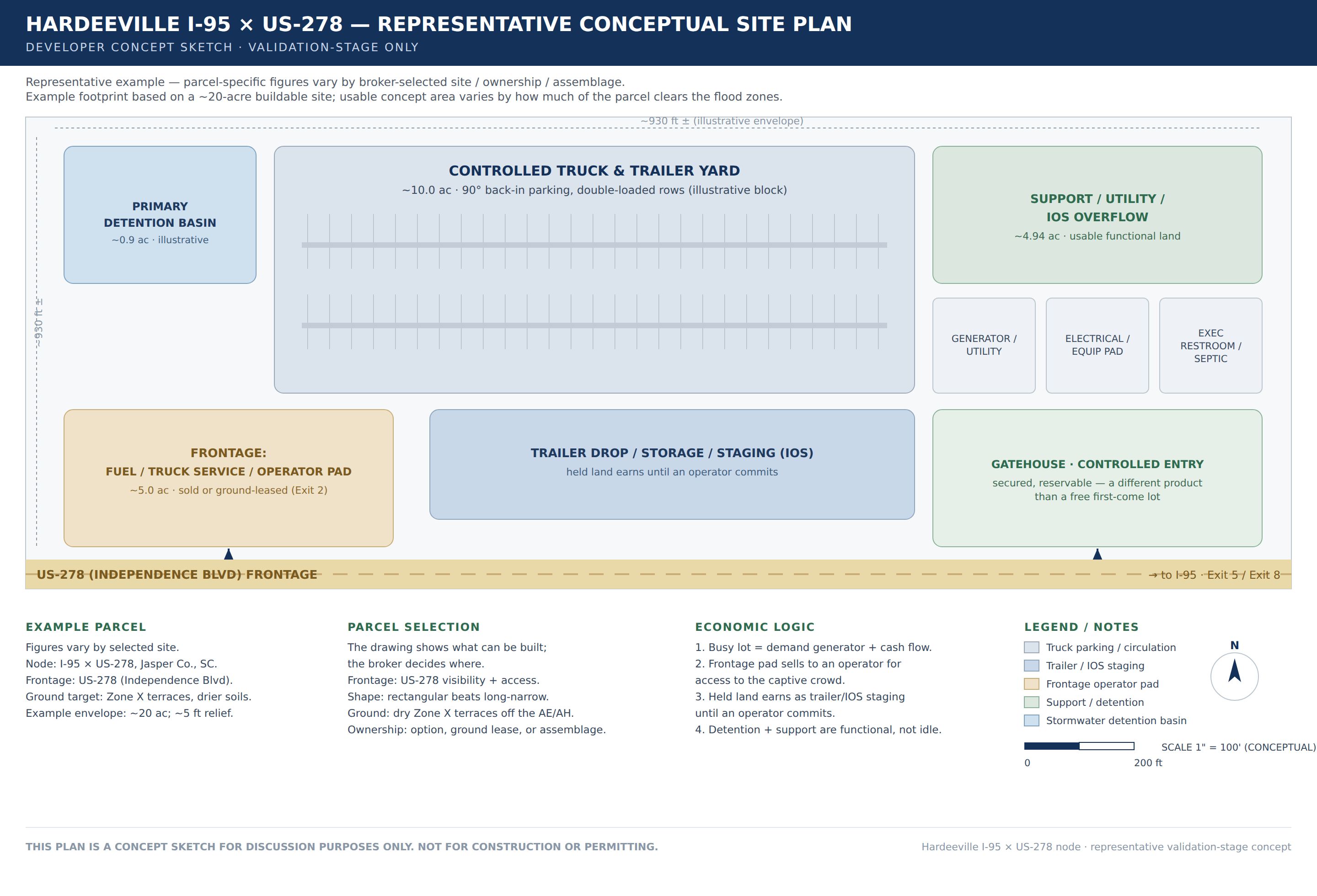 Representative conceptual master site plan